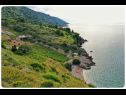 Holiday home Smokovlje - sea view and vineyard H(4) Bol - Island Brac  - Croatia - H(4): detail (house and surroundings)