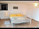 Holiday home Mari 1 - with pool: H(6+1) Donji Humac - Island Brac  - Croatia - H(6+1): bedroom