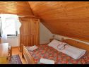 Holiday home Mari 1 - with pool: H(6+1) Donji Humac - Island Brac  - Croatia - H(6+1): bedroom
