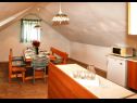 Holiday home Mari 1 - with pool: H(6+1) Donji Humac - Island Brac  - Croatia - H(6+1): dining room