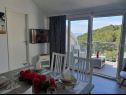 Apartments Ivano - 20 m from Sea: A1(6), A2(2+1), A3(2+1), A4(2), A5(2) Cove Osibova (Milna) - Island Brac  - Croatia - Apartment - A5(2): dining room