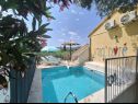 Holiday home Niksi - with pool: H(8+4) Skrip - Island Brac  - Croatia - swimming pool