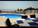 Holiday home Jure - with pool: H(8+4) Sumartin - Island Brac  - Croatia - swimming pool