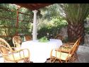 Holiday home Davor - relaxing and great location house : H(7+2) Sutivan - Island Brac  - Croatia - terrace