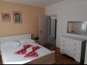 Apartments Lilac - 100m from pebble beach : A1(7) Arbanija - Island Ciovo  - Apartment - A1(7): bedroom