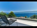 Holiday home Maca - pool an view: H(8) Okrug Gornji - Island Ciovo  - Croatia - view