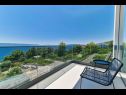 Holiday home Maca - pool an view: H(8) Okrug Gornji - Island Ciovo  - Croatia - H(8): view