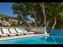 Holiday home Sea front - with pool: H(15+2) Okrug Gornji - Island Ciovo  - Croatia - swimming pool
