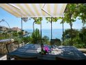 Holiday home Sreća - terrace with beautifull view H(7) Okrug Gornji - Island Ciovo  - Croatia - terrace