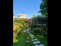 Rooms Garden - with a view: R1(2) Dubrovnik - Riviera Dubrovnik  - view (house and surroundings)