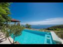 Holiday home Luxury - amazing seaview H(8+2) Soline (Dubrovnik) - Riviera Dubrovnik  - Croatia - house