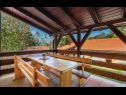  Villa Monte - luxurious retreat: H(12+4) Plaski - Continental Croatia - Croatia - garden terrace