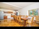  Villa Monte - luxurious retreat: H(12+4) Plaski - Continental Croatia - Croatia - H(12+4): kitchen and dining room