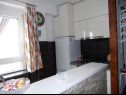 Apartments Ive - with terrace: A1(2) Zagreb - Continental Croatia - Apartment - A1(2): kitchen