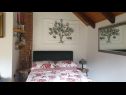 Holiday home Riverside house - beautiful nature: H(6) Zumberak - Continental Croatia - Croatia - H(6): bedroom