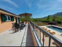 Holiday home Villa Marta - with pool: H(6+2) Kozica - Riviera Makarska  - Croatia - terrace