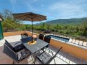 Holiday home Villa Marta - with pool: H(6+2) Kozica - Riviera Makarska  - Croatia - terrace