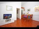 Apartments Mila - 2 bedrooms and free parking: A4(4), A5(5) Makarska - Riviera Makarska  - Apartment - A4(4): dining room