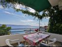 Apartments Gogi - 100 m from beach: A6(4+1), A1(2+1), A2(2+1), A8(4+2) Zivogosce - Riviera Makarska  - Apartment - A6(4+1): sea view