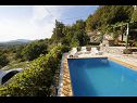 Holiday home Mario - with pool: H(6+2) Gata - Riviera Omis  - Croatia - swimming pool (house and surroundings)