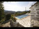 Holiday home Mario - with pool: H(6+2) Gata - Riviera Omis  - Croatia - house