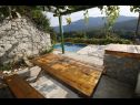 Holiday home Mario - with pool: H(6+2) Gata - Riviera Omis  - Croatia - H(6+2): terrace