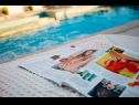 Holiday home Jurica-with heated pool: H(8) Nova Sela - Riviera Omis  - Croatia - detail