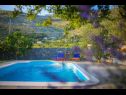 Holiday home Joanna - with pool: H(10+1) Tugare - Riviera Omis  - Croatia - swimming pool