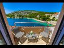 Holiday home Silva - with pool and great view: H(7) Cove Stivasnica (Razanj) - Riviera Sibenik  - Croatia - view