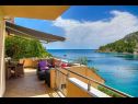 Holiday home Silva - with pool and great view: H(7) Cove Stivasnica (Razanj) - Riviera Sibenik  - Croatia - terrace