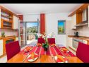 Holiday home Silva - with pool and great view: H(7) Cove Stivasnica (Razanj) - Riviera Sibenik  - Croatia - H(7): kitchen and dining room