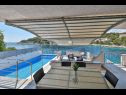 Holiday home Peros - heated pool: H(8) Cove Stivasnica (Razanj) - Riviera Sibenik  - Croatia - opened pool