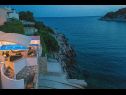 Holiday home Peros - heated pool: H(8) Cove Stivasnica (Razanj) - Riviera Sibenik  - Croatia - house