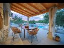 Holiday home Ivy - with outdoor swimming pool: H(4+2) Vodice - Riviera Sibenik  - Croatia - terrace