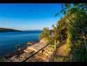 Holiday home More - with large terrace : H(4) Necujam - Island Solta  - Croatia - beach