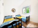 Holiday home Jasna - big garden: H(4+2) Srijane - Riviera Split  - Croatia - H(4+2): bedroom