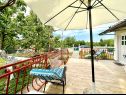 Holiday home Jasna - big garden: H(4+2) Srijane - Riviera Split  - Croatia - H(4+2): terrace