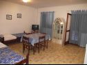 Apartments Mile - next to the sea A1(2+2), A2(2+2), A3(2+2) Kukljica - Island Ugljan  - Apartment - A3(2+2): dining room