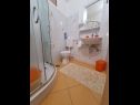 Apartments Pema - air conditioning: SA1(2) Vis - Island Vis  - Studio apartment - SA1(2): bathroom with toilet