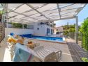 Holiday home Mila - private pool & seaview: H(8) Milna (Brac) - Island Brac  - Croatia - H(8): garden terrace
