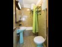 Apartments More - at the waterfront: A(3) Povlja - Island Brac  - Apartment - A(3): bathroom with toilet