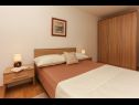 Holiday home Dupla - with pool H(8) Okrug Donji - Island Ciovo  - Croatia - H(8): bedroom