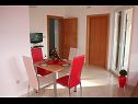 Apartments Central - 40m from the beach: A1(2), A2(4) Okrug Gornji - Island Ciovo  - Apartment - A1(2): dining room