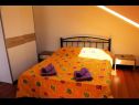 Apartments Ana - cosy with sea view : A4(3+2), A5(3+2) Dubrovnik - Riviera Dubrovnik  - Apartment - A5(3+2): bedroom