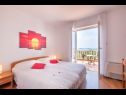 Apartments and rooms Villa Bouganvillea - sea view & garden: A1 Deluxe (2+1), A2 Superior (2+1), A3 Comfort (2+1), A4 Premium (2+1), R1 Deluxe (2), R2 Comfort (2) Mlini - Riviera Dubrovnik  - Room - R1 Deluxe (2): interior