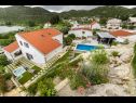 Holiday home Vedran - with beautiful lake view and private pool: H(7) Peracko Blato - Riviera Dubrovnik  - Croatia - house