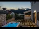 Holiday home Vedran - with beautiful lake view and private pool: H(7) Peracko Blato - Riviera Dubrovnik  - Croatia - courtyard