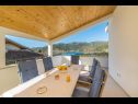 Holiday home Vedran - with beautiful lake view and private pool: H(7) Peracko Blato - Riviera Dubrovnik  - Croatia - H(7): terrace
