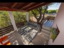 Holiday home Berto - with pool: H(4+2) Pomer - Istria  - Croatia - terrace