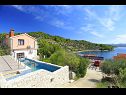 Holiday home Niso - with pool H(12+2) Cove Mikulina luka (Vela Luka) - Island Korcula  - Croatia - house